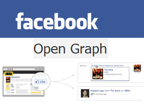 Open Graph de Facebook